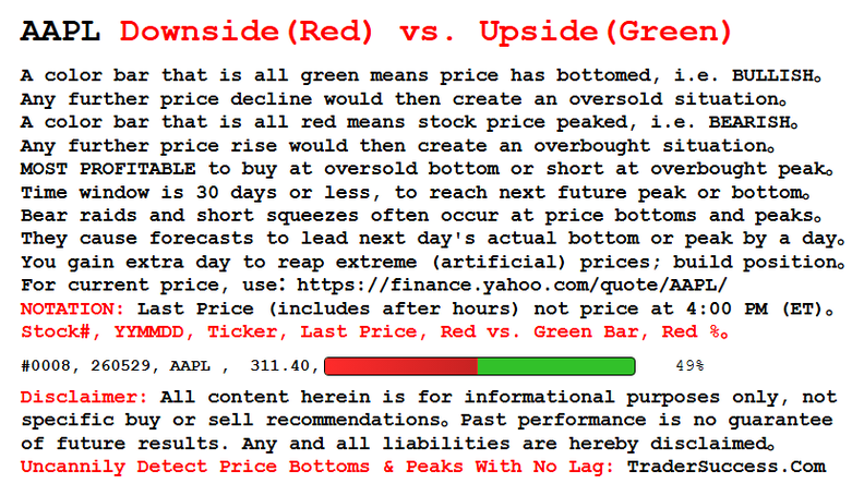 AAPL.png
